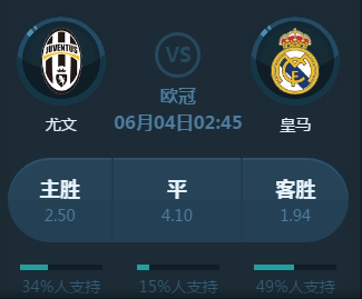 但对于